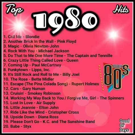 80th songs hits|More.